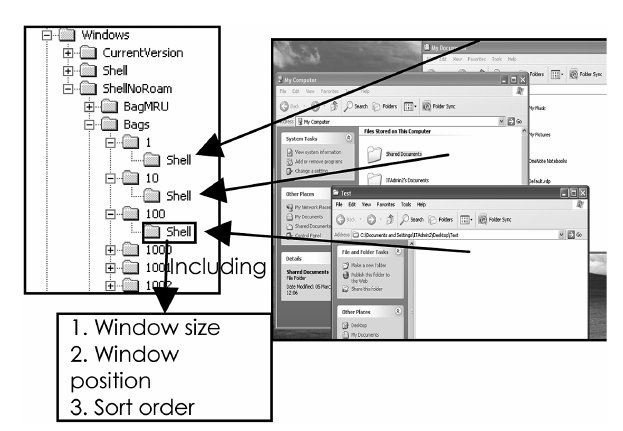 yassine_lemmou's tweet image. Using #ShellBag Information to Reconstruct User Activities
dfrws.org/2009/proceedin…