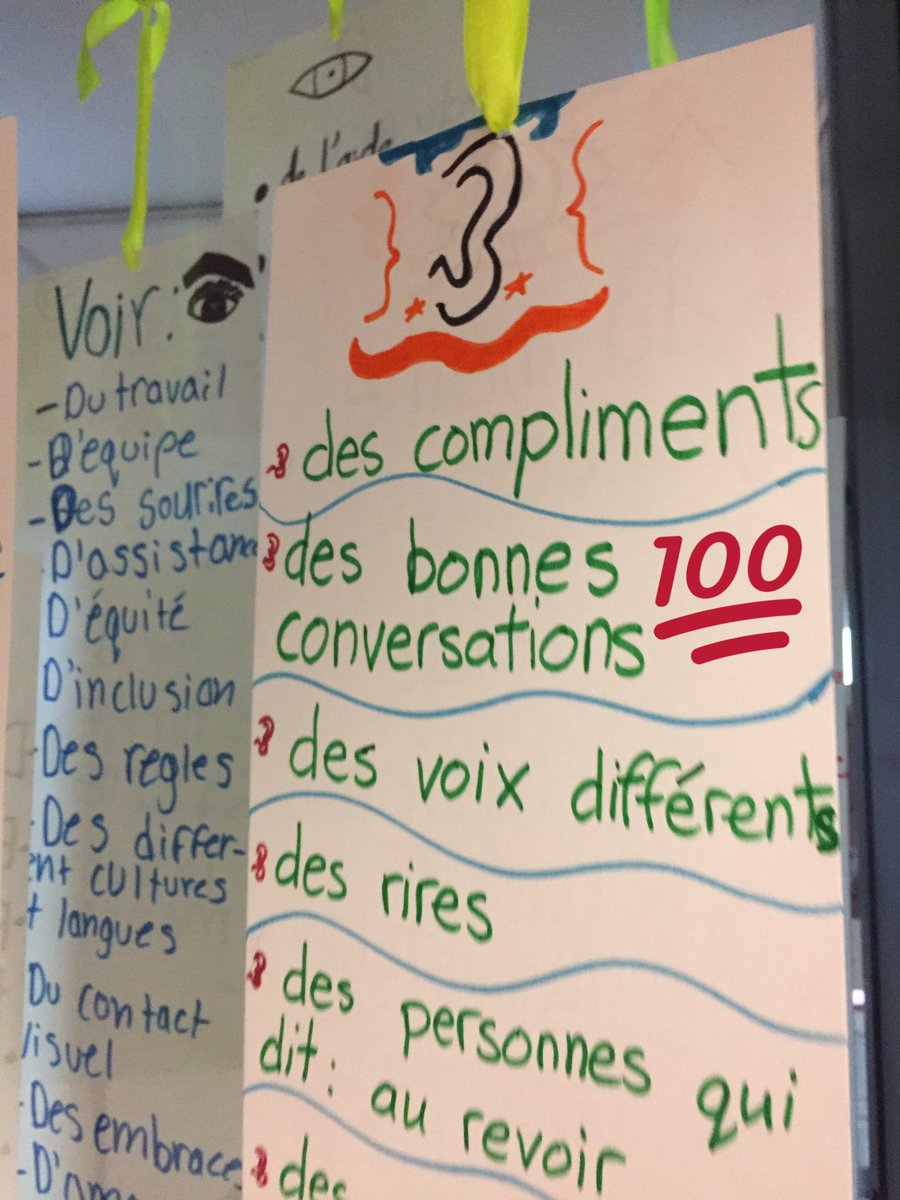 Mme_DLL's tweet photo. Ss in #room225 @CosburnMS expressed what #respect sounds and looks like #enfrançais @TDSB_fsl https://t.co/QMJgopyQoh