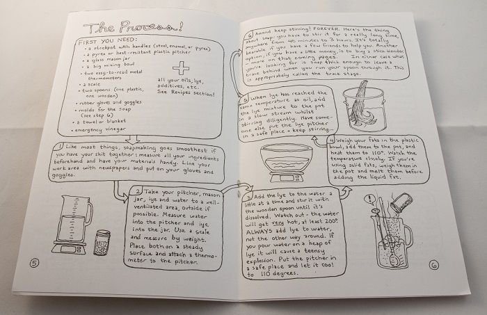 Microcosmmm's tweet photo. Anyone else been re-watching *Fight Club* too many times? Interested in learning how to (legally) make soap at home, burn-free? We promise there won't be any breaking and entering. #HowtoMakeSoap (W/O Burning Your Face Off) by Raleigh Briggs #zineoftheday https://t.co/b8QcyrEszM https://t.co/LAUm3FRFd0