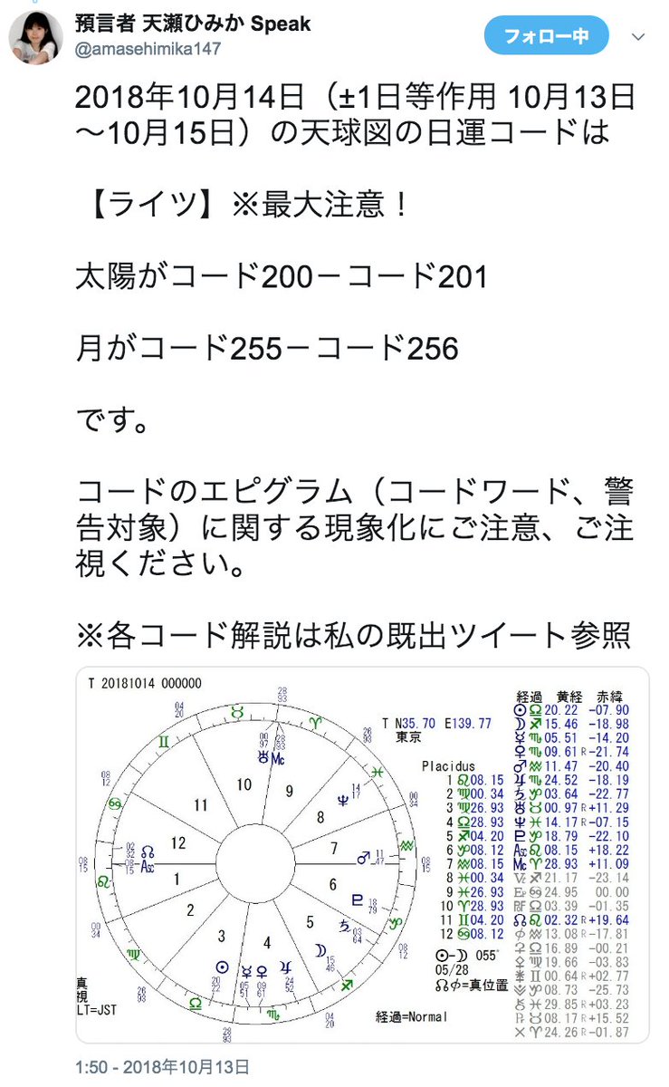 ひみ ツイッター 天瀬 か