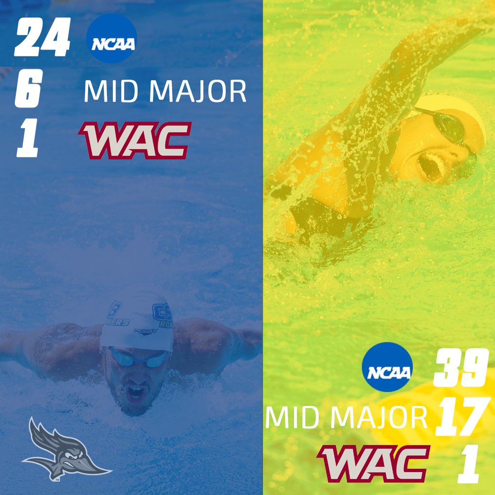 CSUB Swimming & Diving on Twitter "Safe to say the `Runners sit pretty