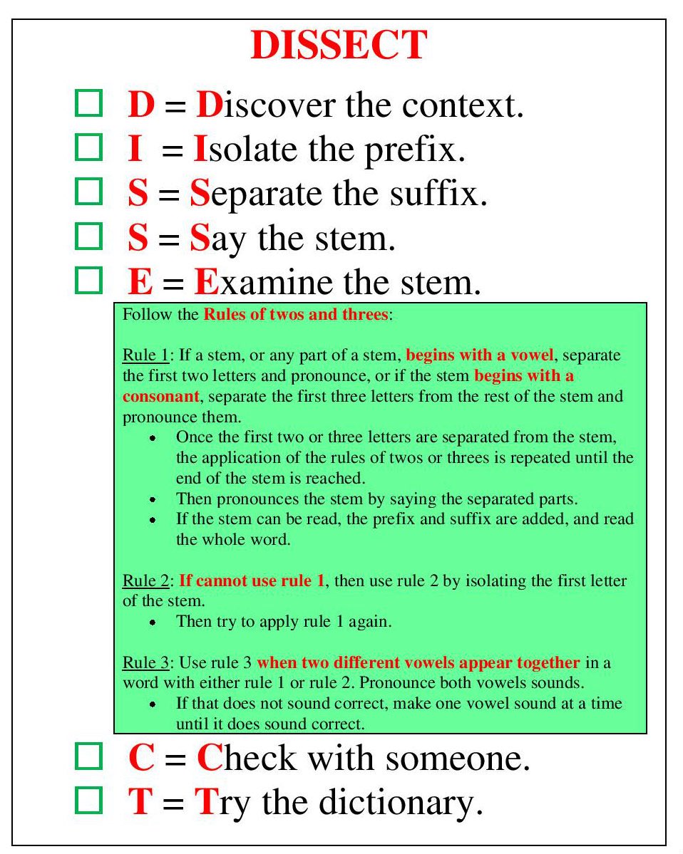 CaitlynRYorek's tweet photo. An instruction approach teachers can use to help students with morphology is DISSECT. Which stand for Discover, Isolate, Separate, Say, Examine, Check, and Try. #READ3384 https://t.co/evnVKOcatt
