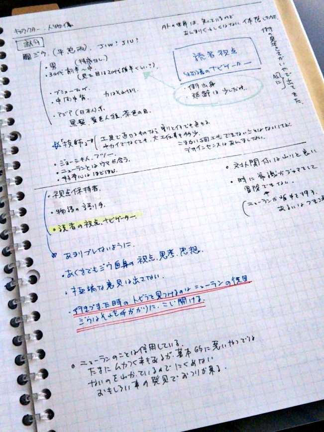 ネタ帳の書き方 Twitter Search Twitter ネタ帳の書き方 Twitter Search Twitter