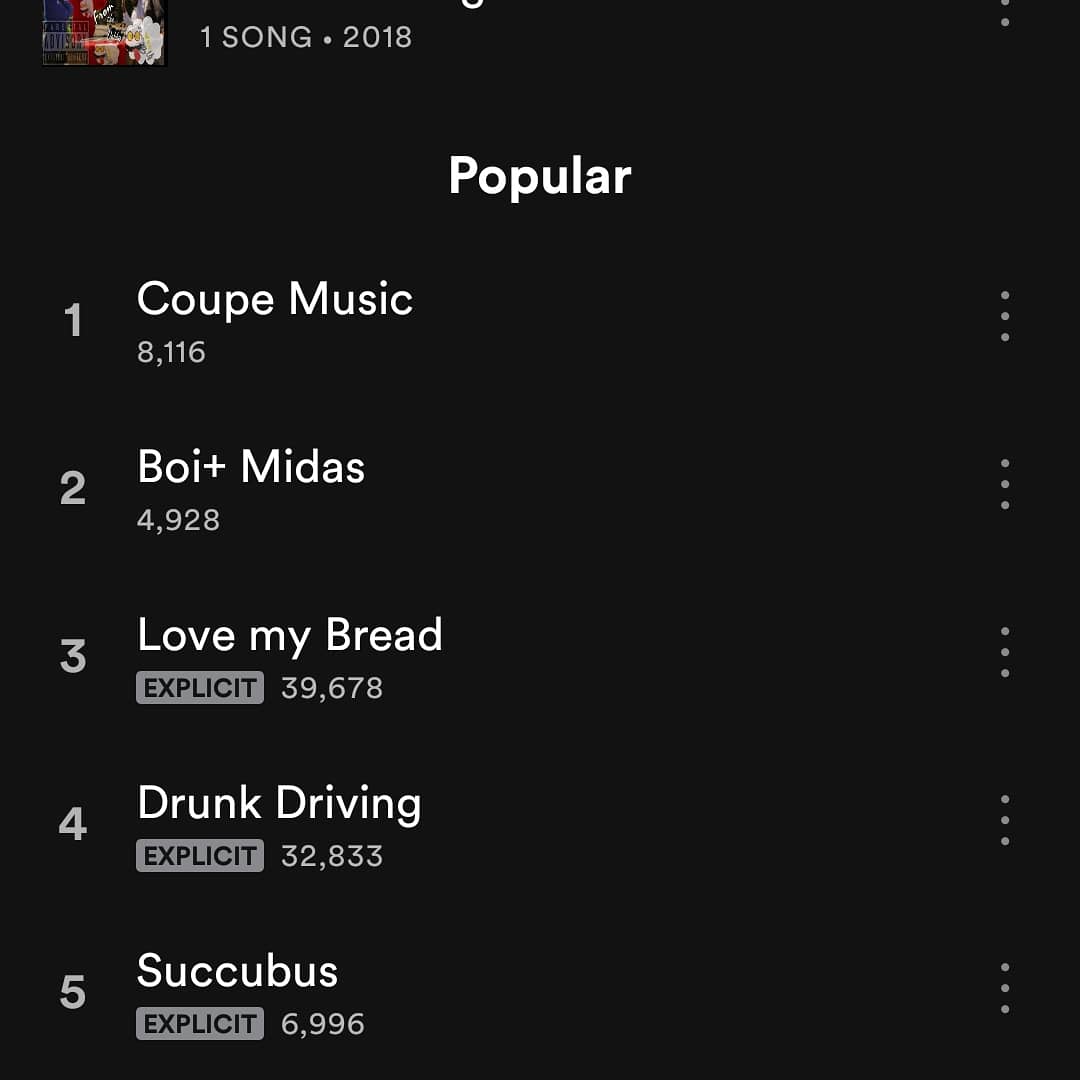 waxdabby's tweet photo. congrats to @Chief900Bill for breaking 100k streams #WaxDabby #MoreDabs https://t.co/WmhZ6hKf6Y