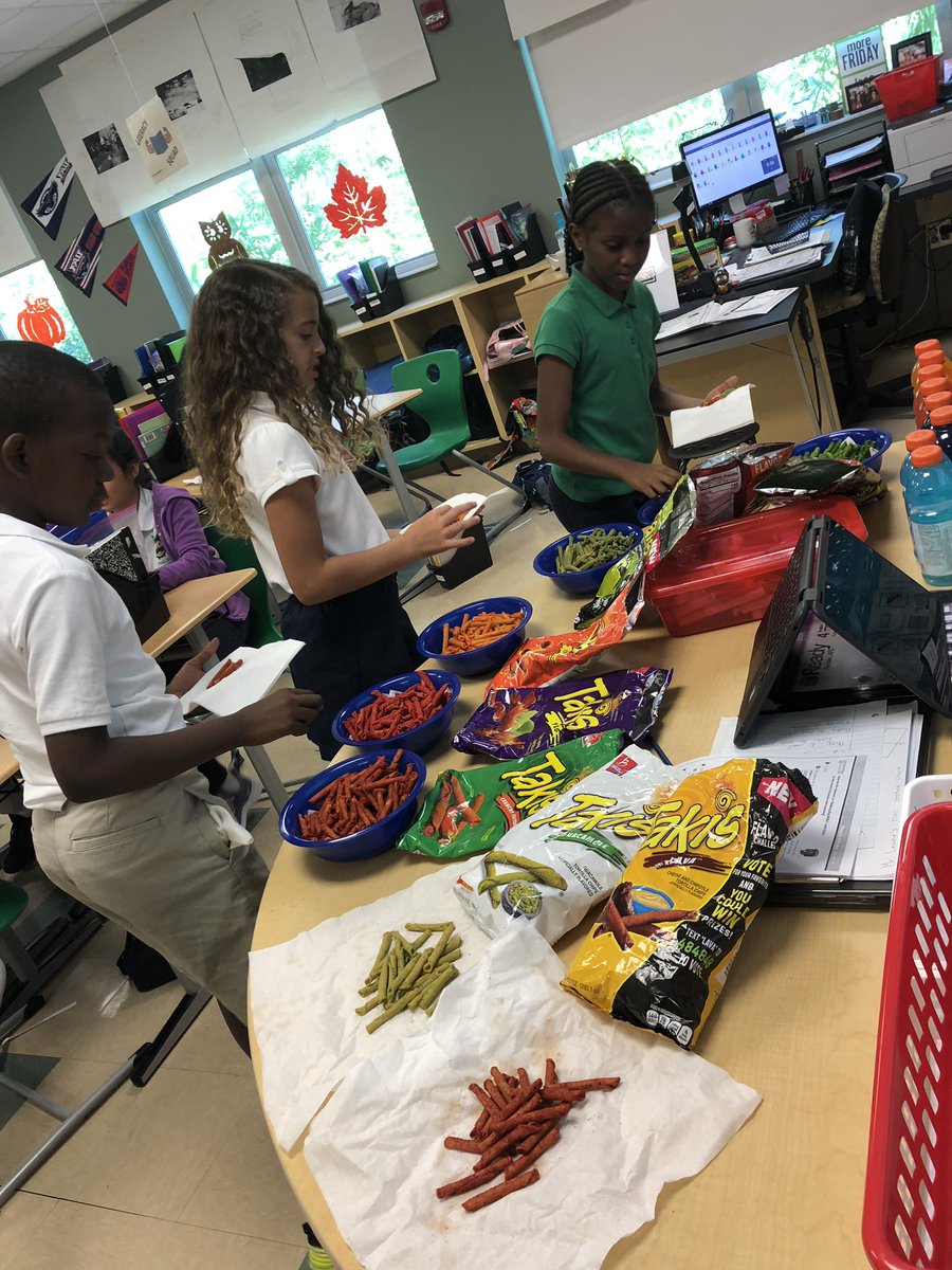 My students said in their opinion essays on Takis that they should NOT be sold in elementary school because they are unhealthy, they don’t taste good, and most of all they can make you sick! But they STILL dug into them anyway at our #PublishingEvent !!! 😱😱😱 @pbcsd @PineJogES