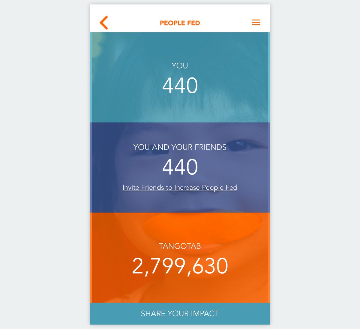 TangoTab exists to uplift the human spirit, one meal at a time. Let's join this movement. Join me my friends and colleagues.