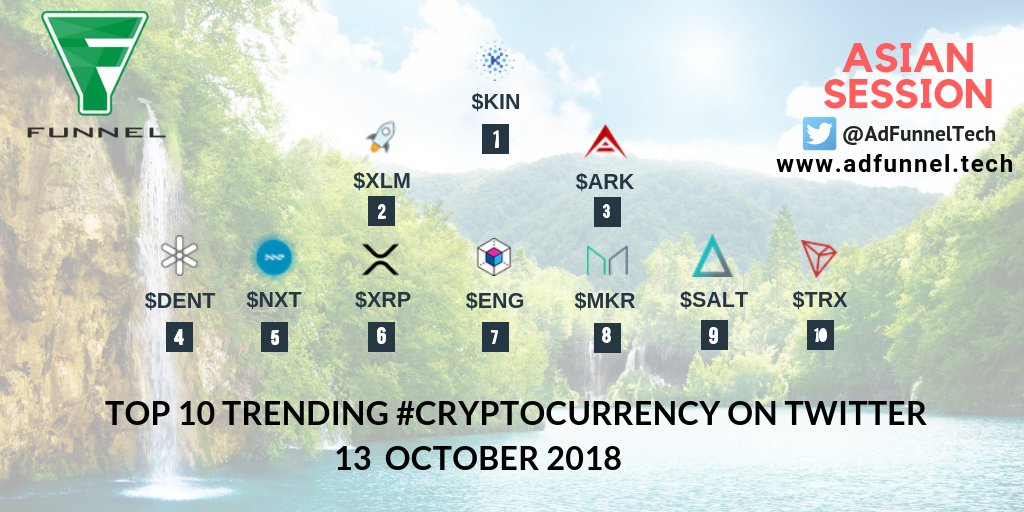 AdFunnelTech tweet media