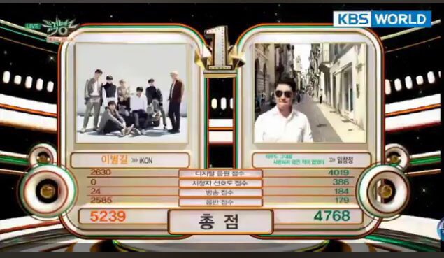 Jajenji's tweet photo. #GoodbyeRoad1stWin
โชว์แชมป์
#GoodbyeRoad2ndWin
MCD
#GoodbyeRoad3rdWin
Music Bank
#GoodByeRoad4thWin
Music Core
ได้มา4ถ้วยแต่ไม่ได้ขึ้นเวทีและรับกับมือซักถ้วยเพราะมัวแต่ไปทัวร์คอนอยู่5555 วันนี้เสร็จคอนที่มาเลรีบกลับพรุ่งนี้ที่อินกิหวังว่าไอค่อนจะได้รับถ้วยกับมือตัวเองนะ ขอ🙏🏻😂 https://t.co/ycAgQOFo04