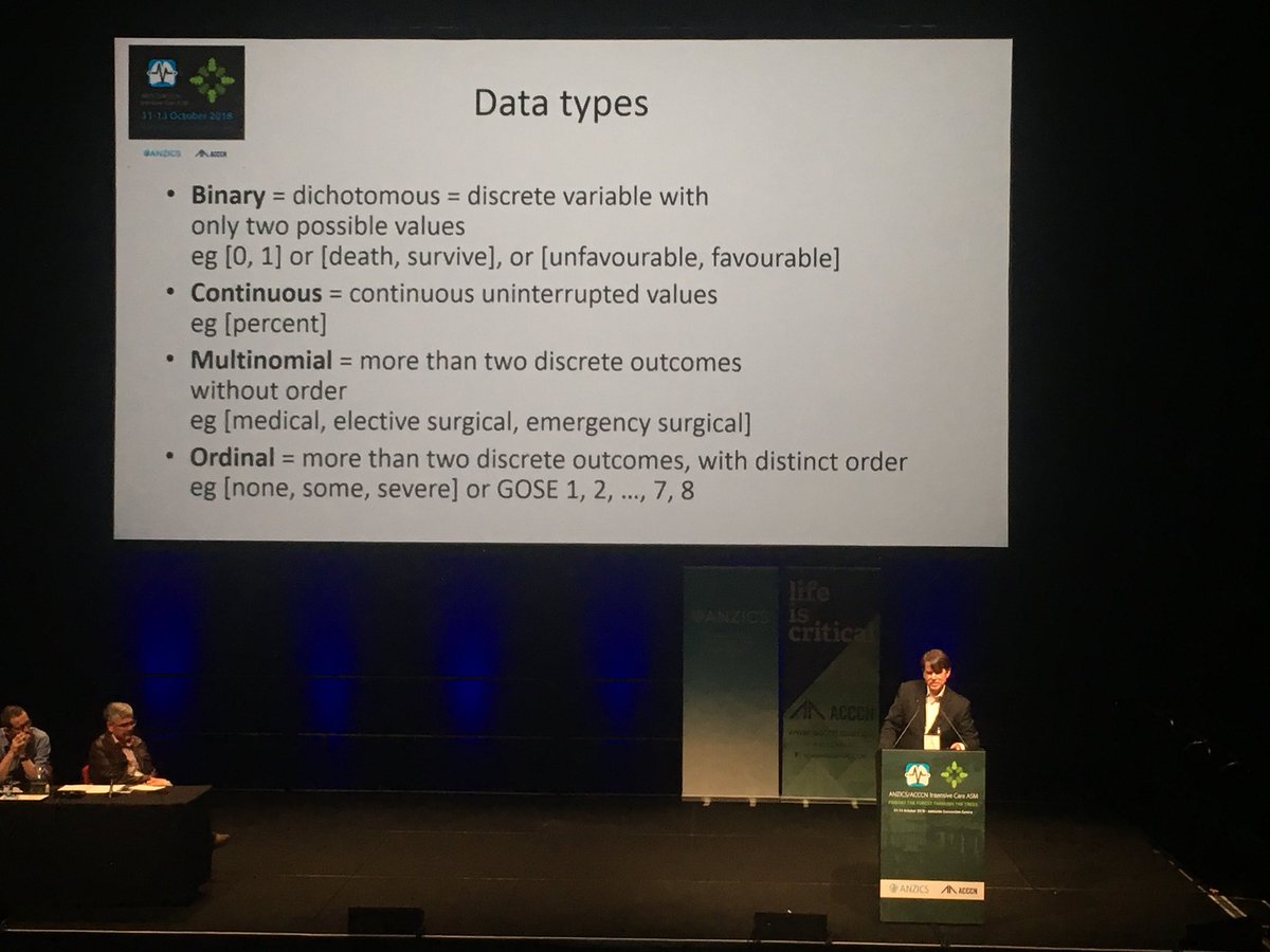 ICUnutrition's tweet photo. Always appreciate a stats lesson by Jeff Presneill- here is a reminder of data types #ASM2018adelaide https://t.co/PGuRPP2Icq