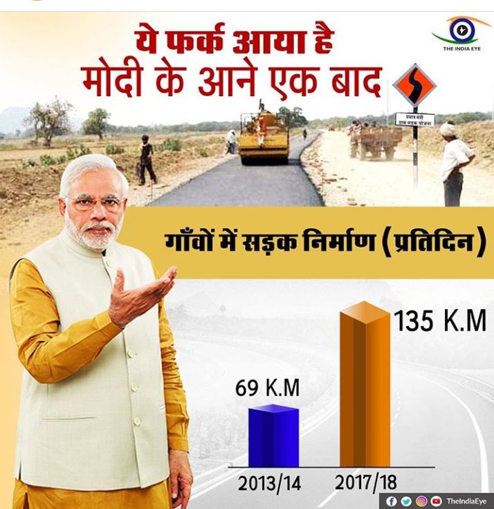 vinay9466's tweet image. विरोधियों को विकास दिखता नही तो इसमें मोदीजी का क्या दोष... #ModiFor2019
#modiadvantage2019