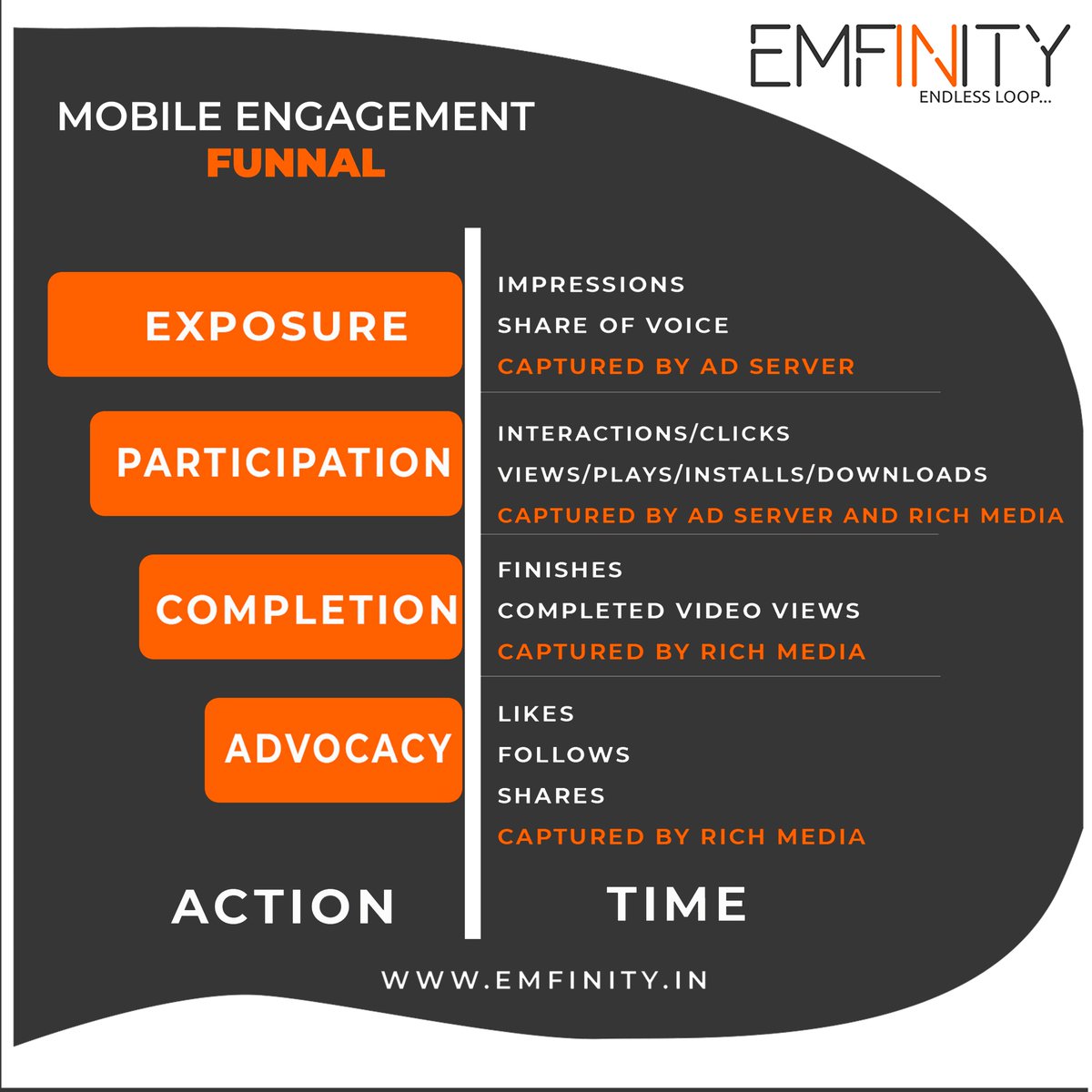 alexariyazz's tweet photo. “In my opinion, the future of mobile is the future of everything.”-https://t.co/BUxYAgnuzi
#seo #digitalamrekting #emfinity #emfinity_cbe
@Emfinity_IT
#INDvWI #Android #webapp #development #tamilthalaivas #prokabbadi #graphicdesign https://t.co/buLNLKJtdT