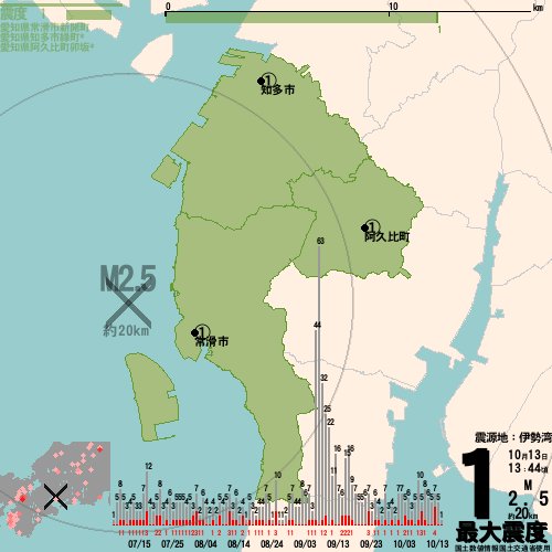 H C16 ここの地盤 割りと頑丈だから 中部国際空港 作った筈ですが 関空対比 伊勢湾地震 東海地震 愛知県 常滑市 セントレア トヨタ自動車 デンソー 南海トラフ地震