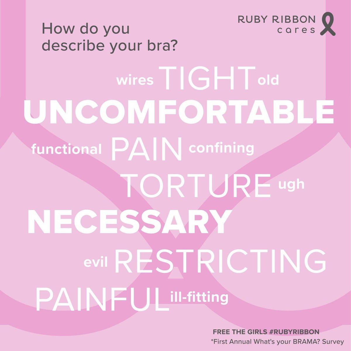 On #nationalnobraday  we at #rubyribbon asked women: what one word describes your #bra? Let EVERY day be braless!