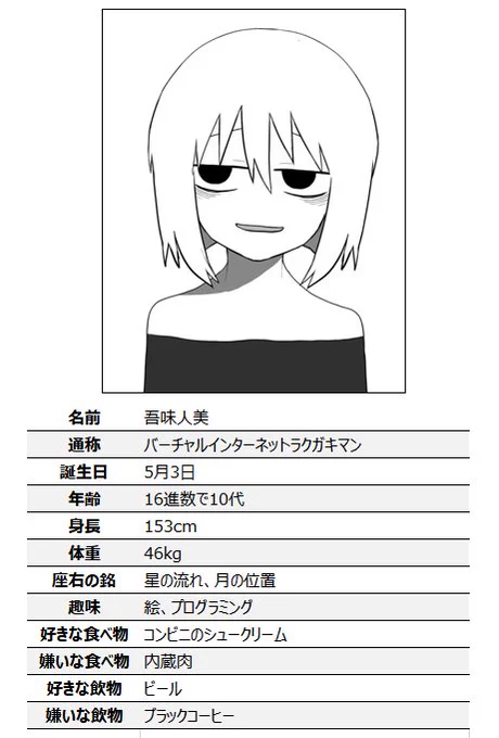 あと何がいるかな 