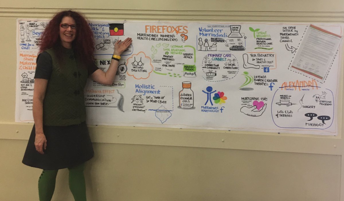 redmaxharman's tweet photo. Another fantastic day at a @FirefoxesAu event. #murrindindi #yea #michelledunscombe @MDunscombe https://t.co/RlKZ6ot1tt