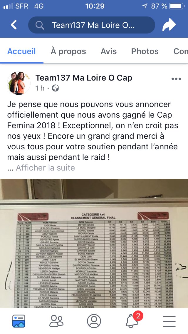 maloireocap's tweet photo. Énorme nouvelle !!!! https://t.co/H4sQtD5g05