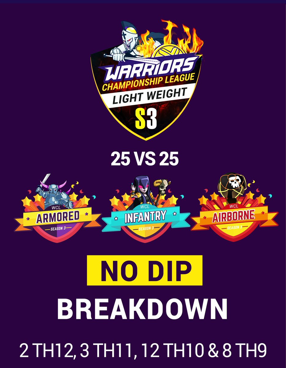 SewClan's tweet photo. Iniciando con todo lo que tenemos preparado, en SEW nos complace informar que hemos sido aceptados en @wcl_warriors  Warriors Championship League - Light Weight S3. 
Demostraremos en todas las guerras que nos toque el gran nivel de nuestros guerreros.
#GoSEW #GrandeSew https://t.co/DaWGjsWhrO