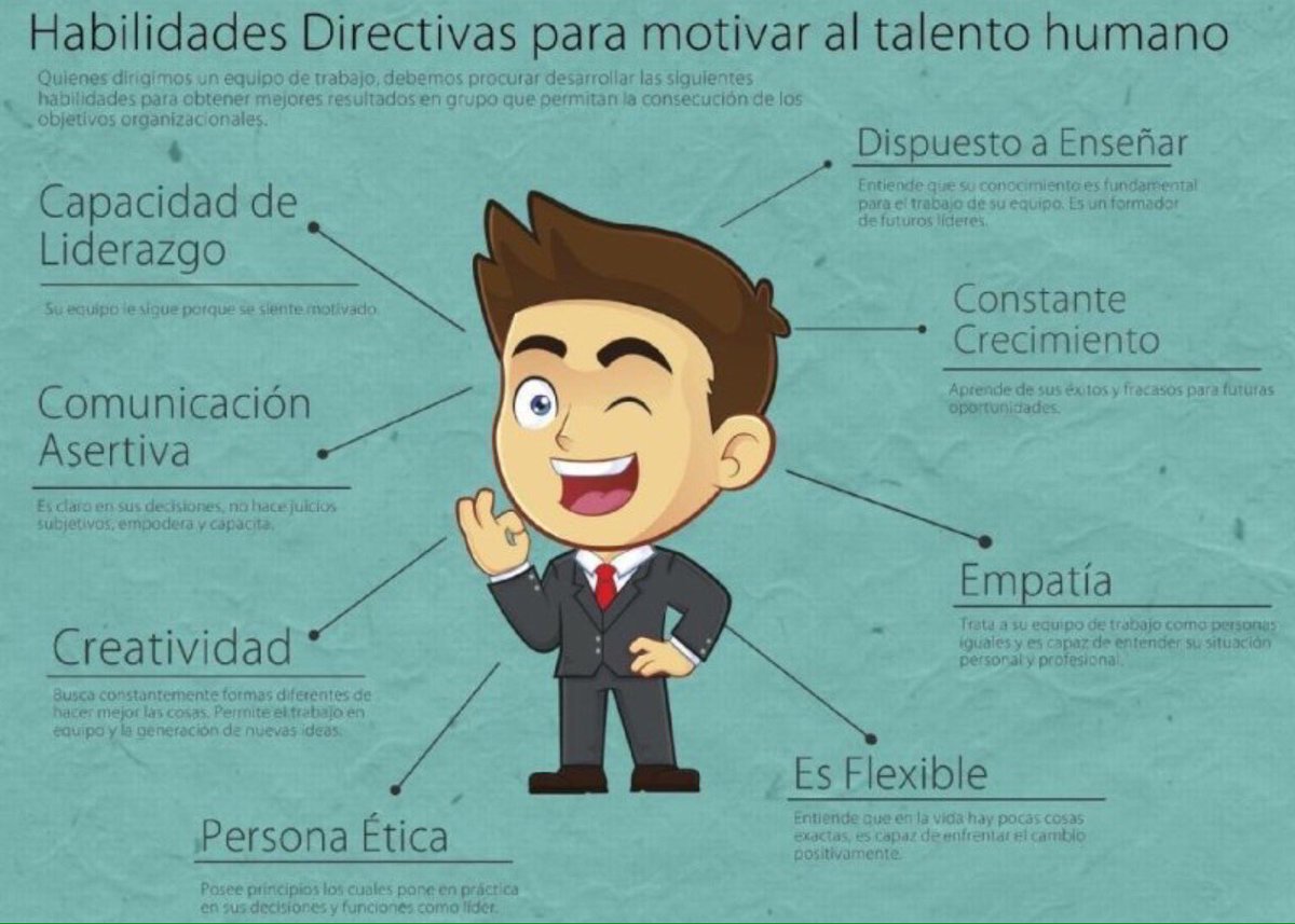 marcvigilante's tweet photo. ➡️ Algunas de las habilidades para desarrollar al #talento humano #liderazgo #rrhh 👇👇👇 https://t.co/OBatRFRUKZ