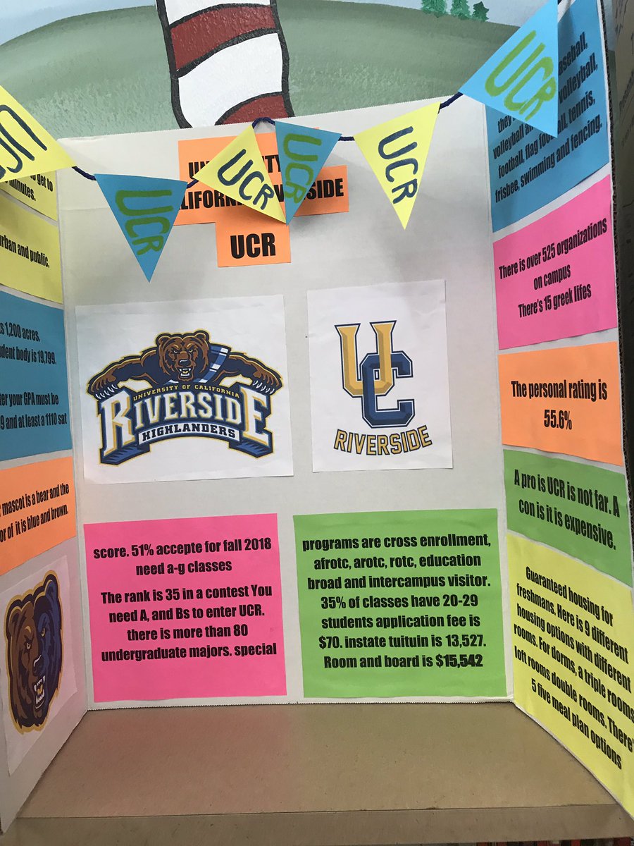 ErikaLizette18's tweet photo. My 4th &amp; 5th graders did their research on a college of their choice for #cko2018 I asked them to include their pros/cons.  Many of them seemed to really focus on tuition prices and distance from home @UCRiverside apparently for some of them you’re a bit too far  😁 https://t.co/ogXJbsdC08