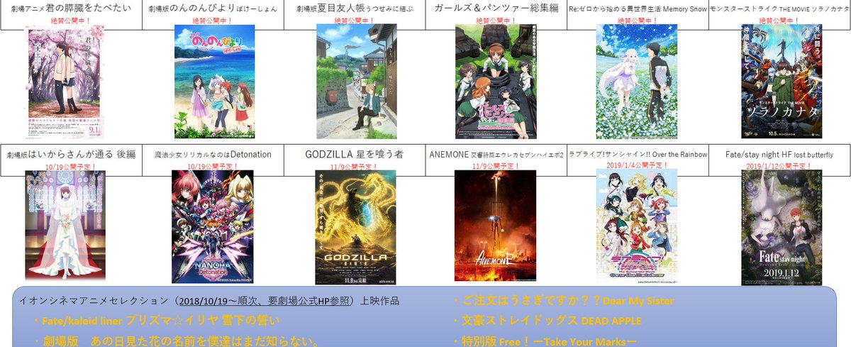 いちぎょうペン Pa Twitter 近い内に公開される主だったアニメ映画の一覧です ご参考までにどうぞ アニメ映画こそ劇場で観るべき作品 映画館へ行こう いちぎょうペン Pa Twitter 近い内に公開される主だったアニメ映画の一覧です ご参考までにどうぞ アニメ映画こそ劇場で観るべき作品 映画館へ行こう