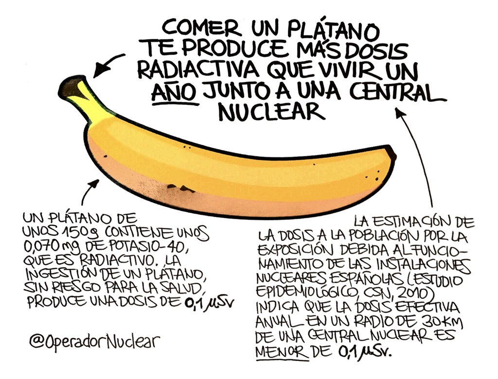Operador Nuclear tweet media