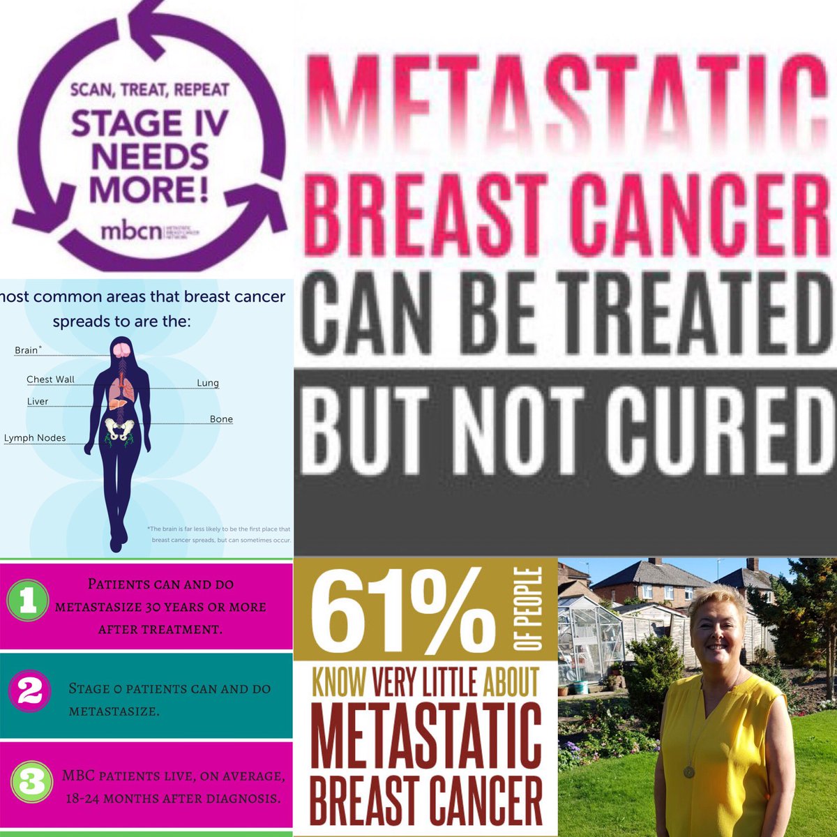Today is National Metastatic Breast Cancer Awareness Day! 
Secondary cancer is just as deserving of treatment as primary......help us raise awareness and understanding of this disgusting disease! 
#MBCawarenessday #Metastatic #breastcancer #cancer #kickcancersbutt #spreadtheword