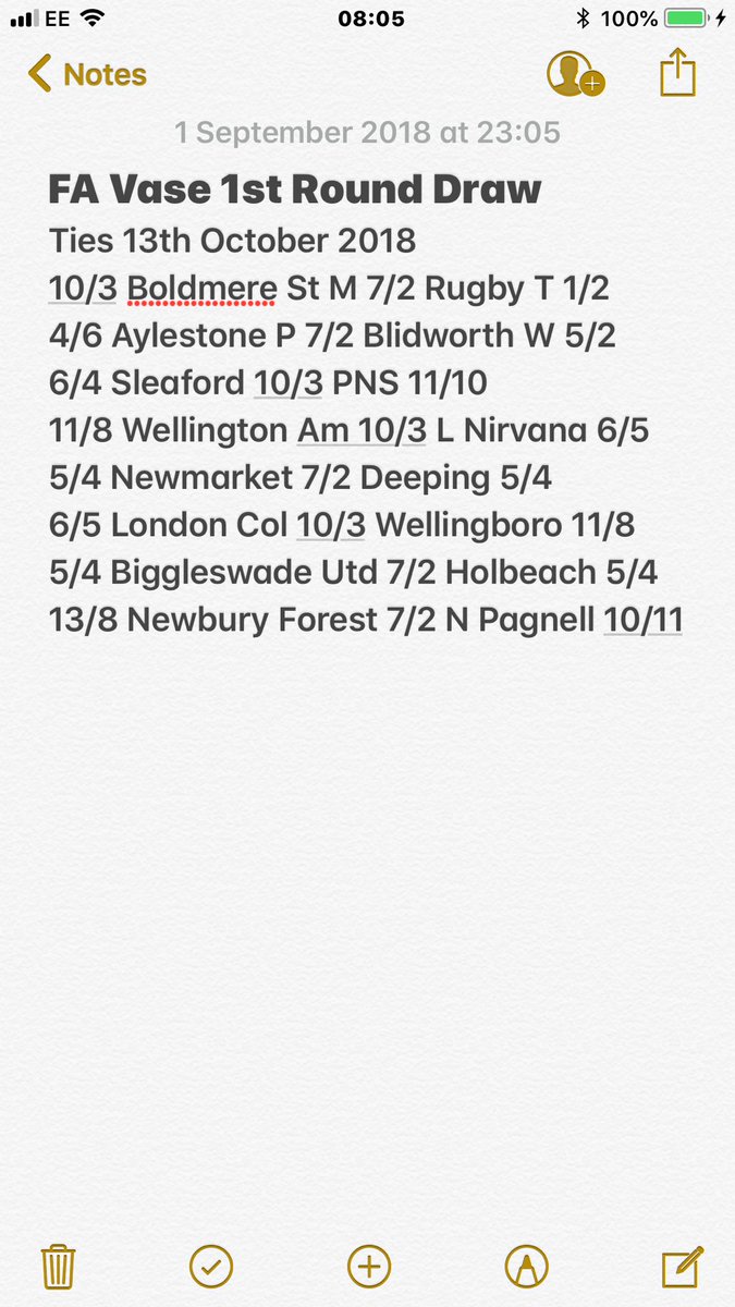 Ucl Fan Zone On Twitter Latest Odds For Ucl Sides In Fa Vase