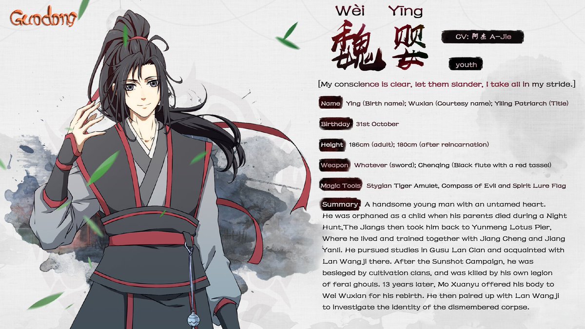 Grandmaster of Demonic Cultivation - Wei Wuxian