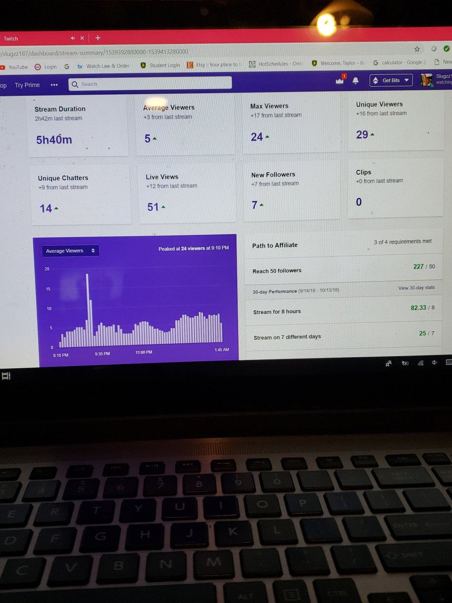 slugzz187's tweet photo. Tonight was awesome regardless if I unplugged my PS4 with my foot on accident after @KCDaGoat hosted me😅😂 Thank you again man hope everyone has a good night 😋 @SGH_RTs #SMDStreams #HellzArmy https://t.co/5gTO1eHBSq