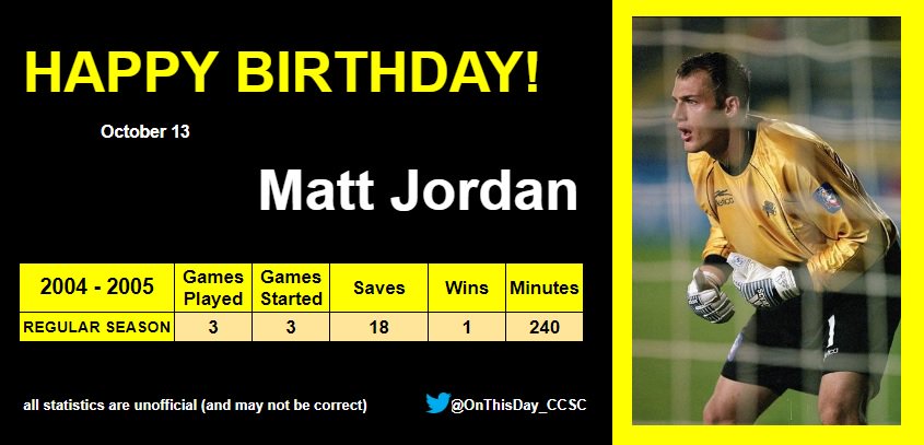 10-13
Happy Birthday, Matt Jordan!  