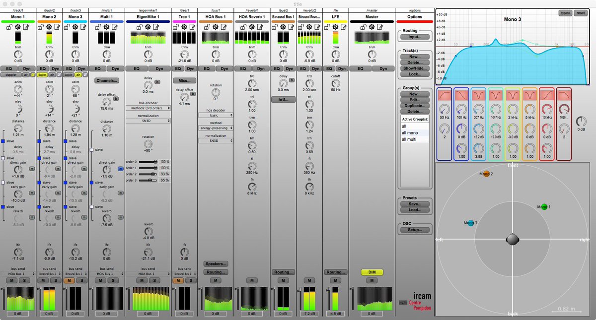 Ircam's tweet photo. Just do it! Download the new version of #Panoramix from ForumNet. You'll be able to mix & spatialize to your heart's content! #Ircam #CNRS #spatializing
https://t.co/iosxNv69uT https://t.co/uSupNmJa70