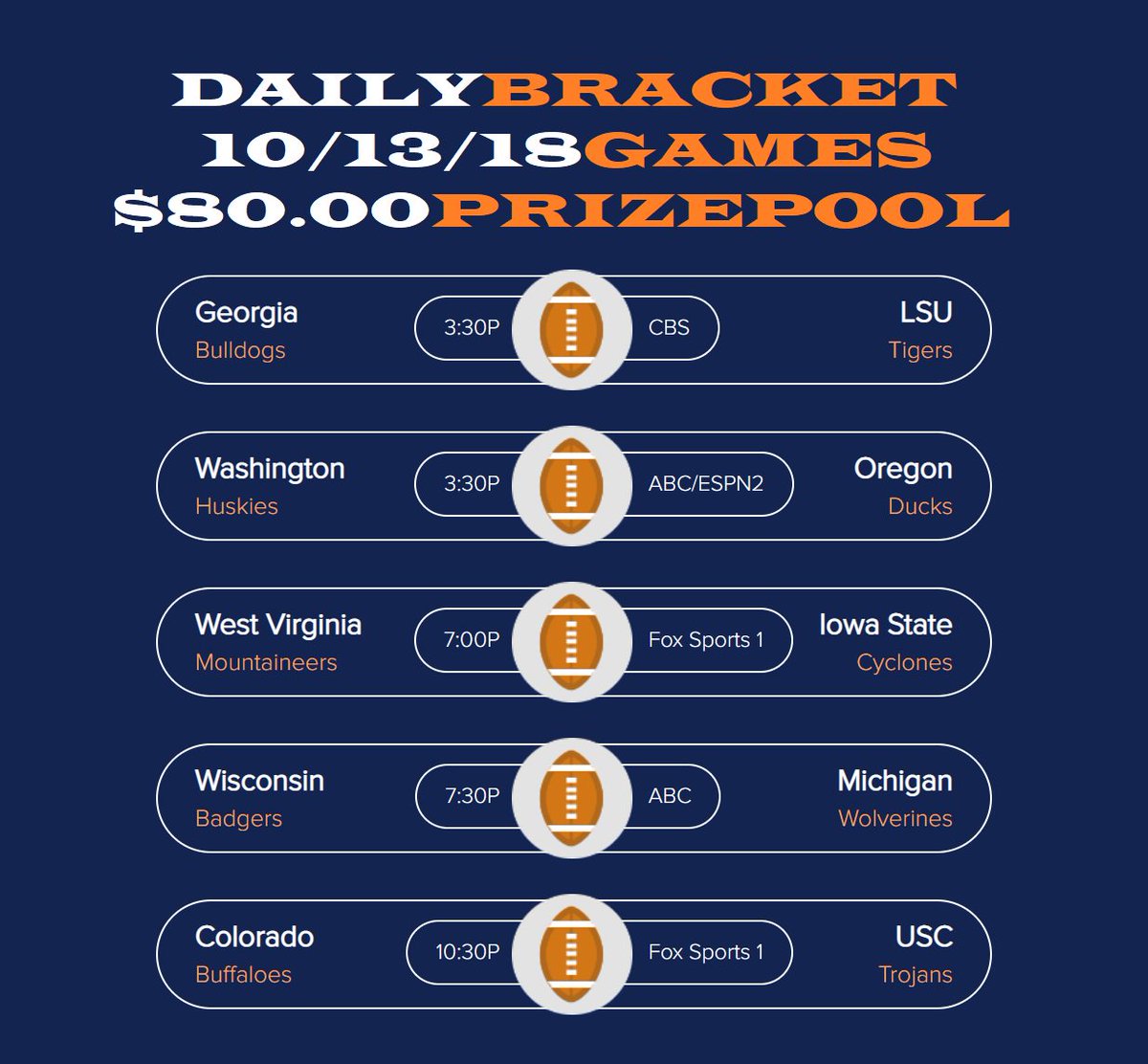 Daily Bracket tweet media