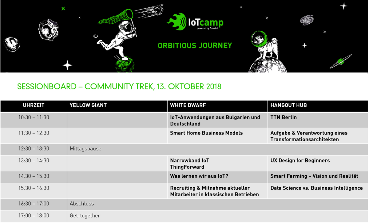 IoTcamp tweet media