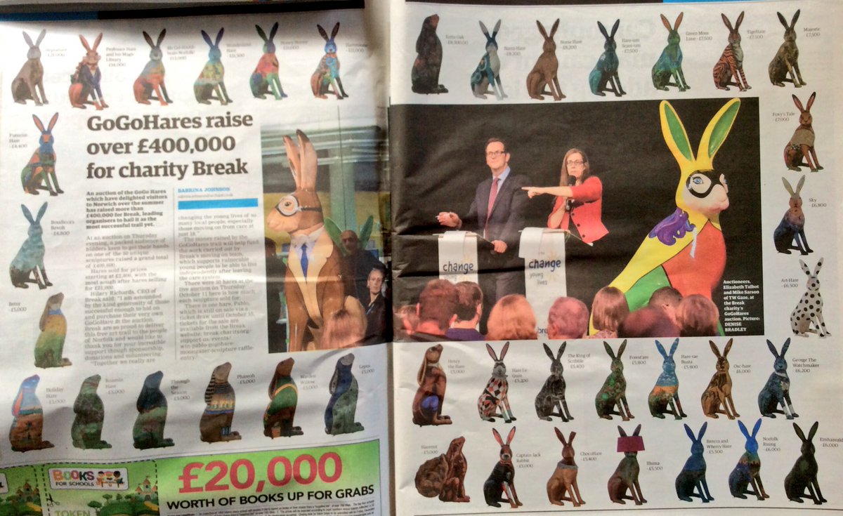 Today’s #ggh18 <a href="/EDP24/">Eastern Daily Press</a> 😃👍👏⭐️🙌🎉✨💖🐰