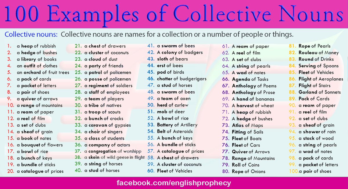 Collective Nouns Hashtag On Twitter
