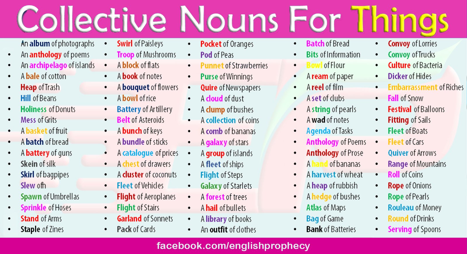 English Prophecy On Twitter Collective Nouns Collective Nouns Are Names For A Collection Or A Number Of People Or Things Words Like Group Herd And Array Are Collective Noun Examples English Grammar American
