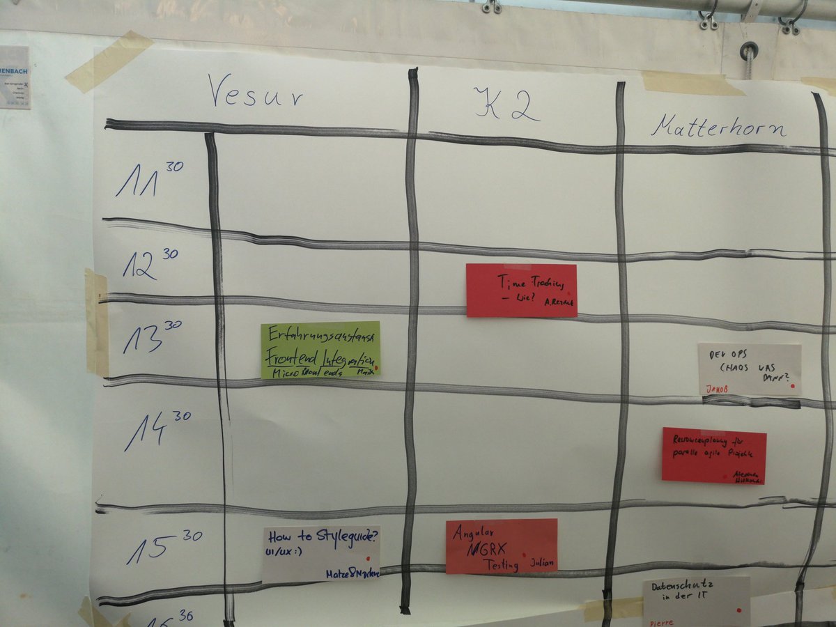 DerSia's tweet photo. @devopenspace #dos2018 pt2 https://t.co/SpzcIZVmQB