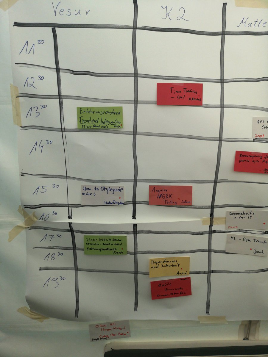 DerSia's tweet photo. @devopenspace #dos2018 pt3 https://t.co/DuE1SuKk1e