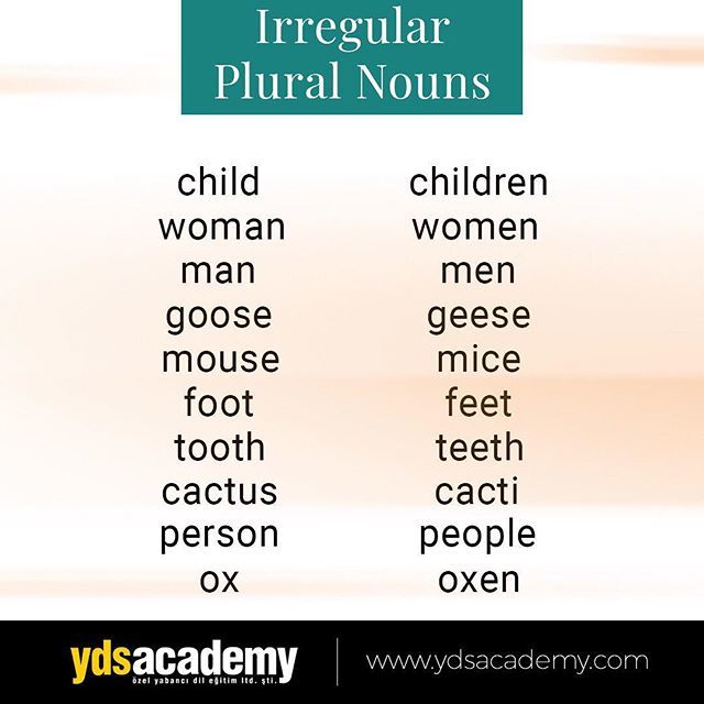 Write the plurals 24 points baby glass. Irregular plurals таблица. Plural Nouns таблица. Irregular Nouns таблица. Plural forms of Nouns исключения.