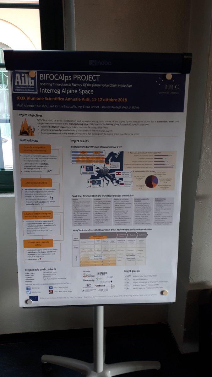 bifocalps's tweet photo. BIFOCAlps #results presented to scholars and practitioners of #management #engineering at AiIG #scentific #meeting https://t.co/H0opFxqw5V