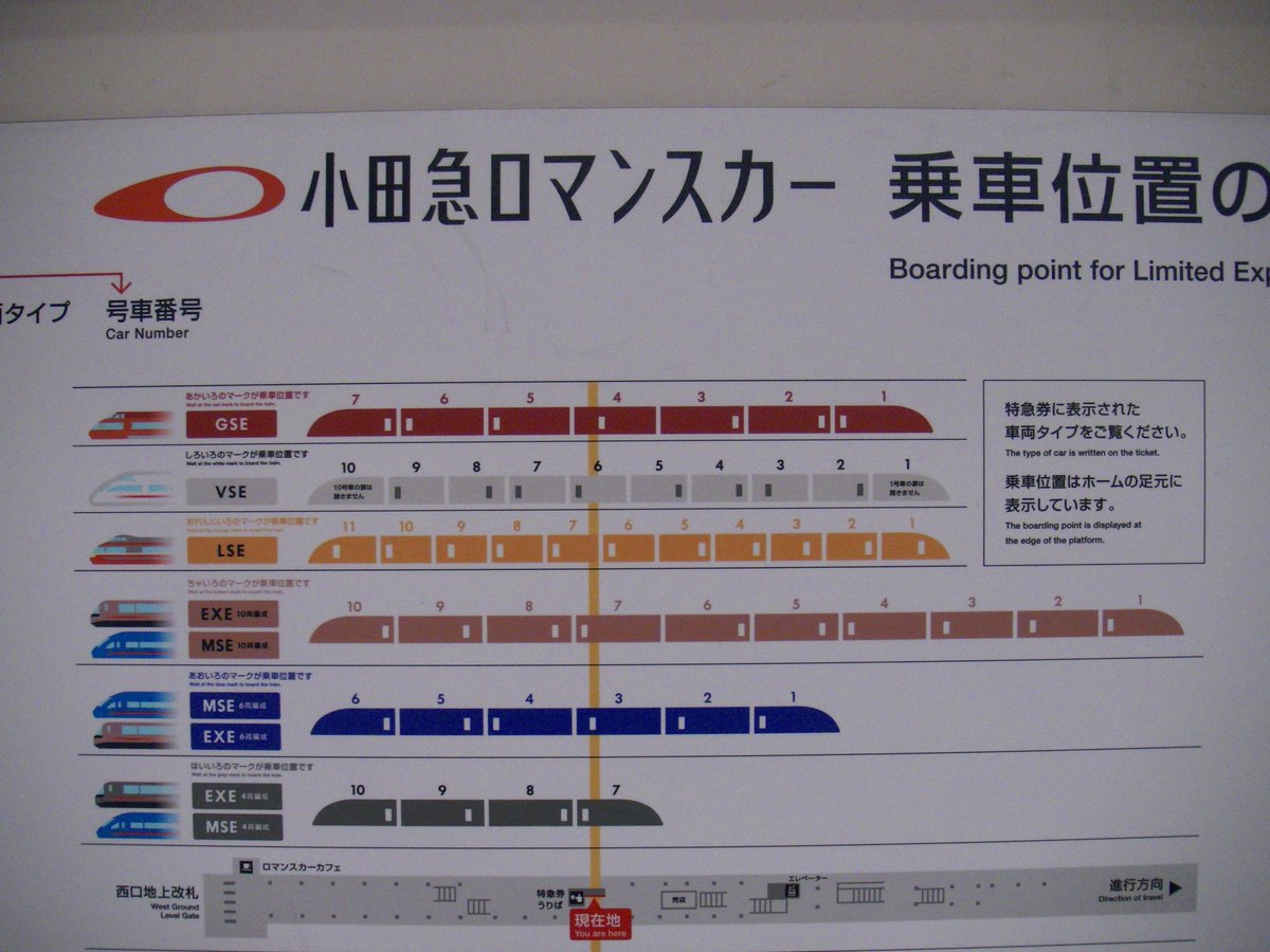 鉄道部品　小田急ロマンスカー　HiSE・LSE 乗車位置案内 天賞堂】(HO)小田急ロマンスカー7000形 LSE 2024年3月発売 | モケイテツ
