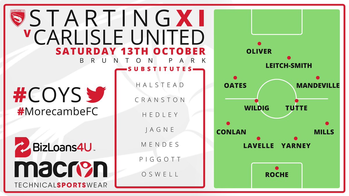⚽️ STARTING XI | Here's the side to face <a href="/officialcufc/">Carlisle United</a> this afternoon #COYS