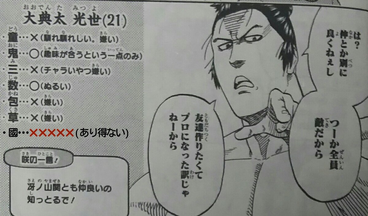 クレオ アニメ観るとやっぱ高校編においてチヒロの存在感は異質なものがあったんだなと改めて思う 22巻オマケの国宝 国宝 の好感度調査は国宝 チヒロもちょっと見たいと思ってしまうな 典馬とか多分こんなだｗｗ 火ノ丸相撲