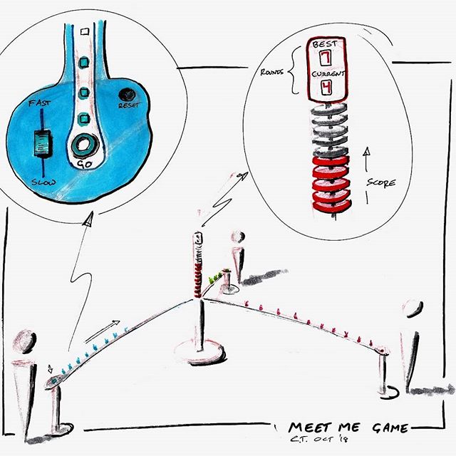 CT_DT's tweet photo. Programmed level display and explored concepts for #MeetMe_Game user interface. R1D53 :) #100daysofcode #arduino https://t.co/ARZt8sMsVJ