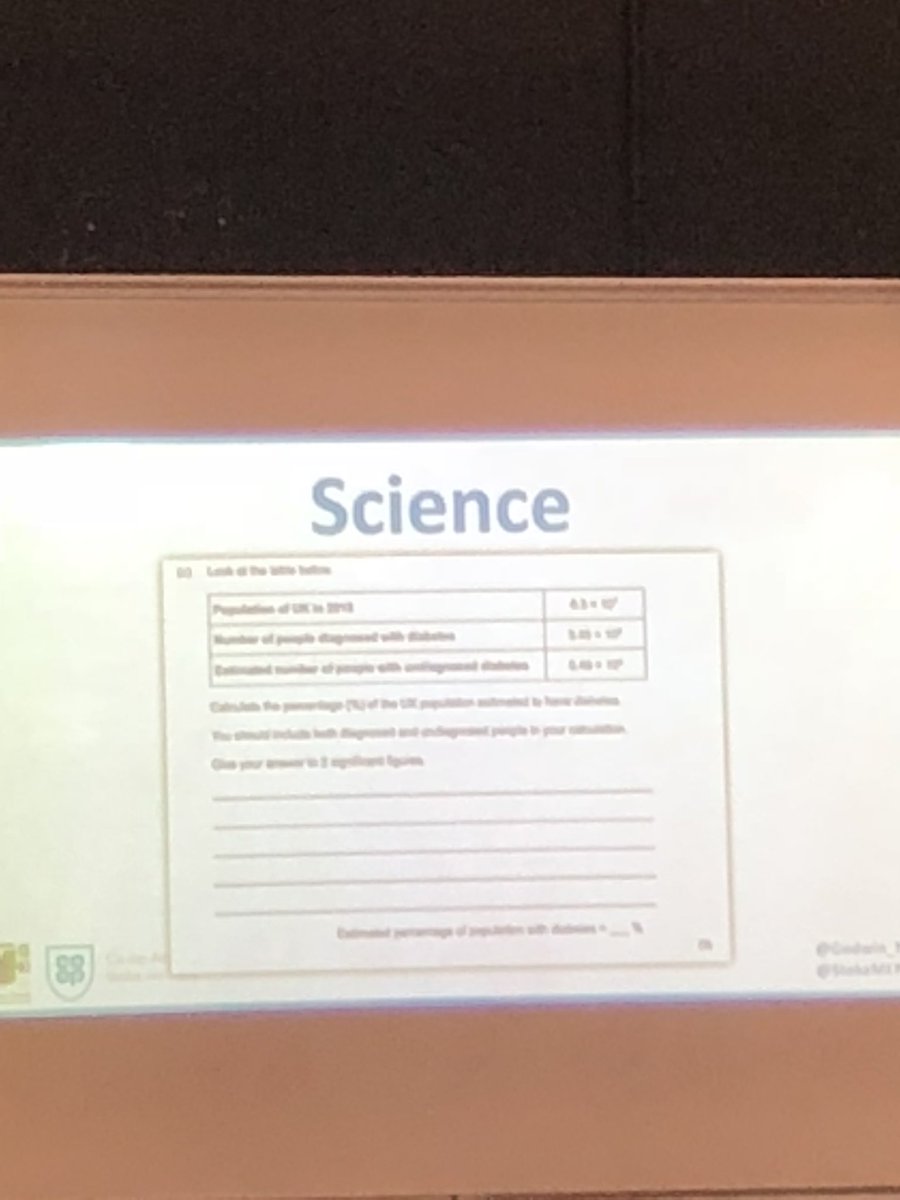 LyndonMaths's tweet image. #mathsconf17 maths across the subjects. Discussion about where maths topics are applied to science, geography, PE, business studies etc #mathsacrossthesubjects #mathsinlife