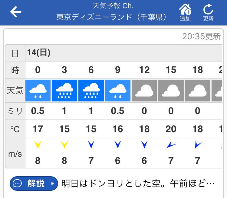 最新のhd明日 ディズニー 天気予報 すべてのイラスト画像