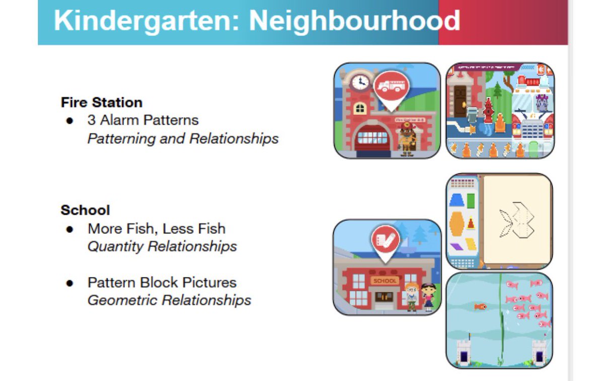 rvrcoelho's tweet image. Introducing kindergarten Ss to TVO mPower: an engaging interactive math platform @HilaryDPCDSB #kinderfun #dp_math #MPower #dpcdsb