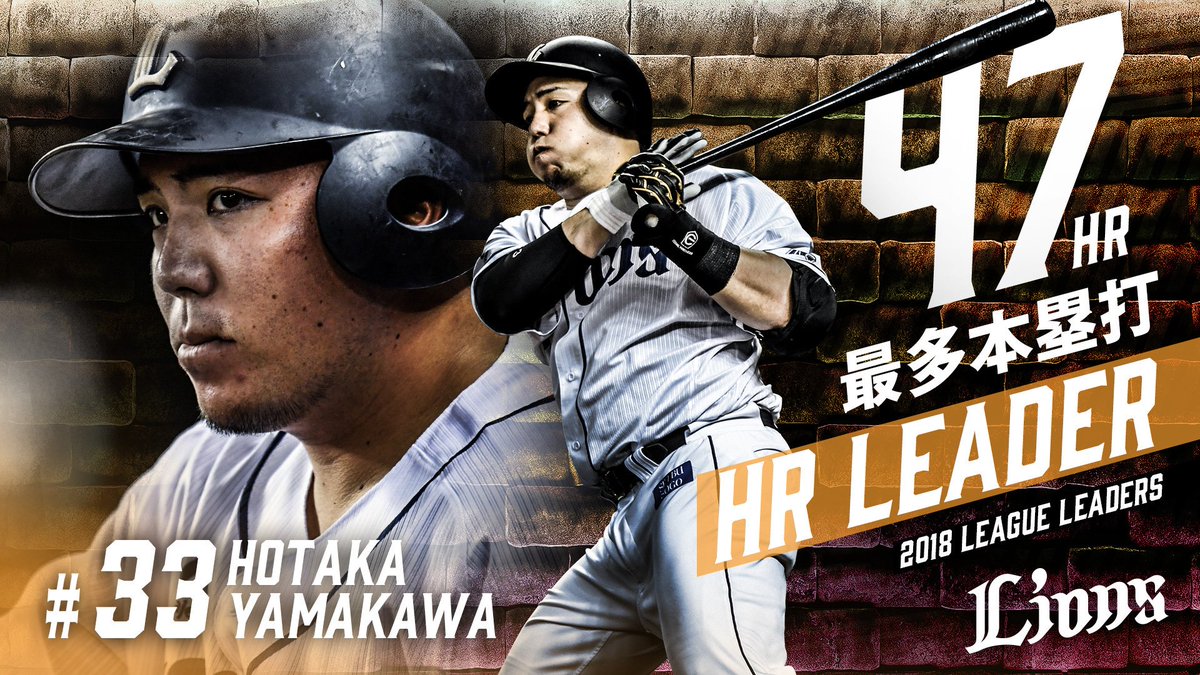 山川穂高 選手が #本塁打王 (47本)のタイトルをつかみ獲りました！全