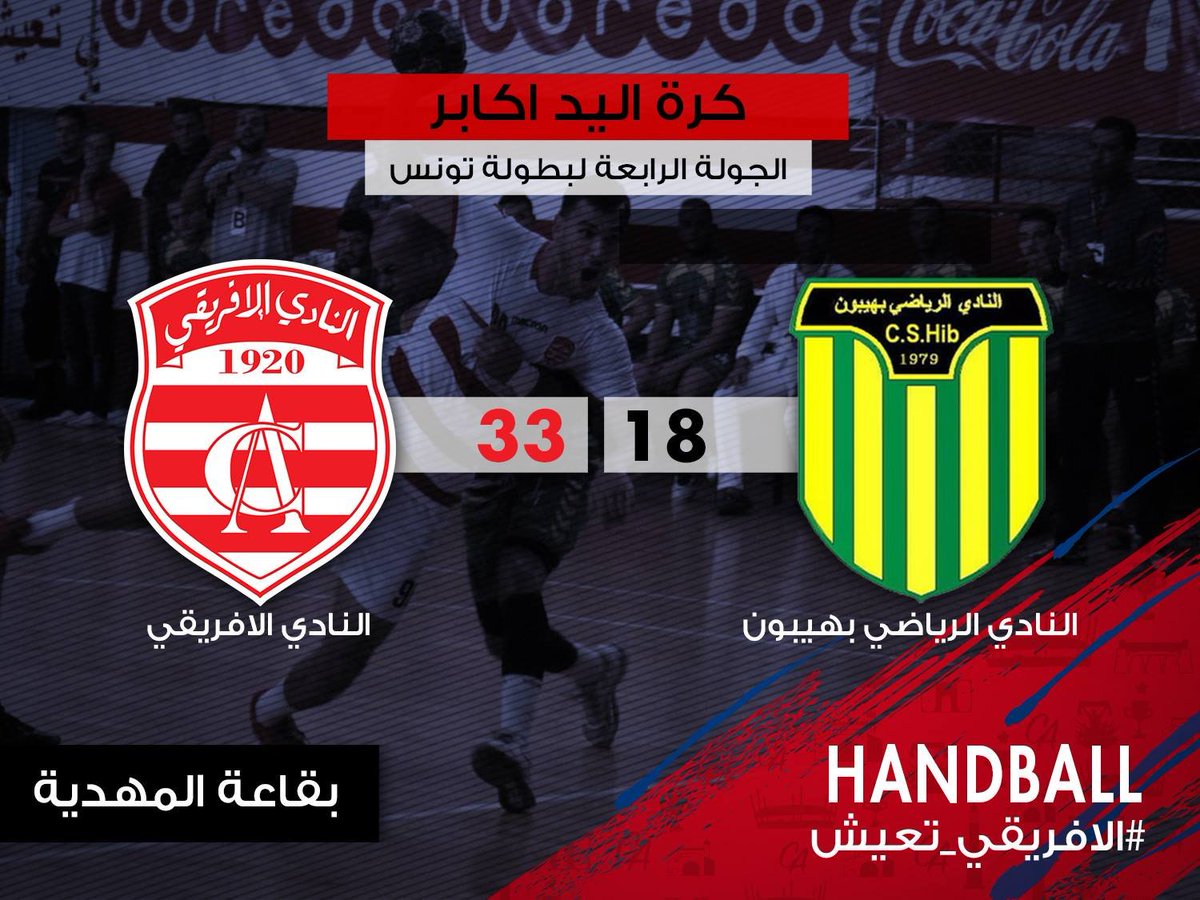 clubafricain's tweet photo. #ClubAfricain🔴⚪️#Handball🤾‍♂️
Nos handballeurs se sont imposés à La Mahdia contre l'équipe de Hiboun #CSHCA 18-33
#ForzaCA https://t.co/50GO7N4BJI