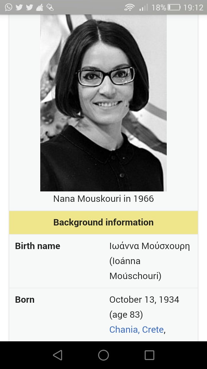 Happy birthday Nana Mouskouri. 